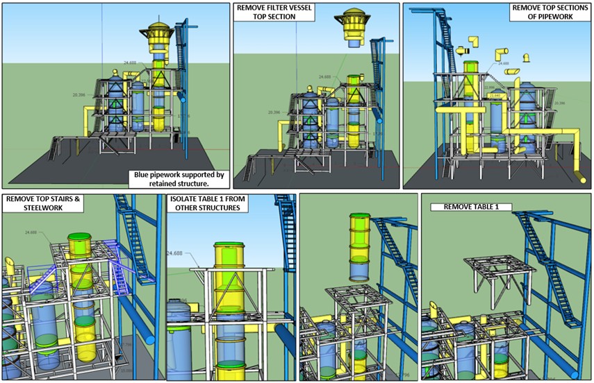 Modelling Helper How Can 3D Modelling Help Your Project